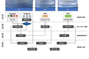 赖斯获评本场最佳，摩根转发：不记得哪位新援能如此持续高水准